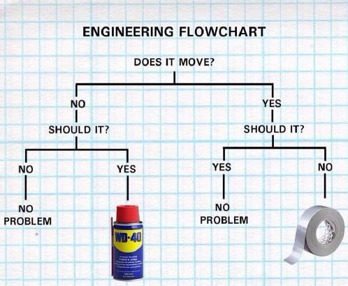 engineers.jpeg