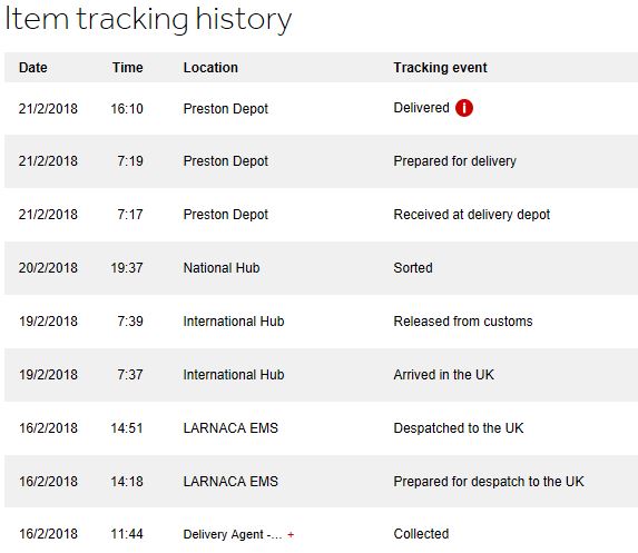 Cyprus to UK tracking.JPG