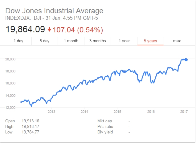 dow.jpg