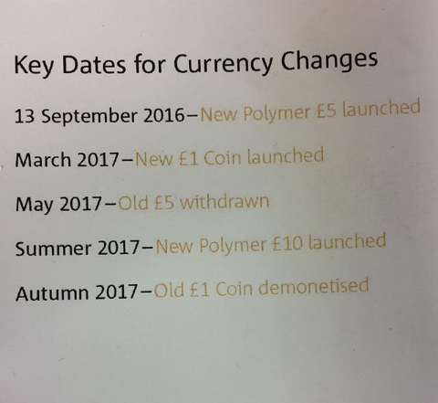 Notes and Coins