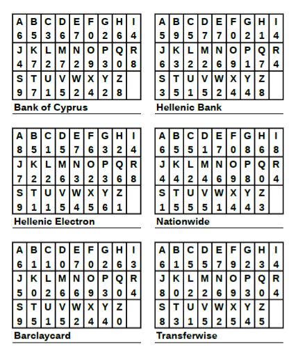 PIN MATRIX EXAMPLE.jpg