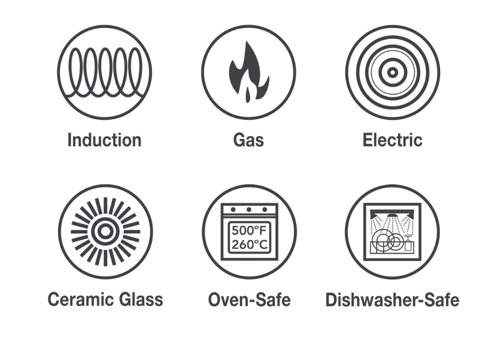 Cookware-symbols2-scaled.jpg