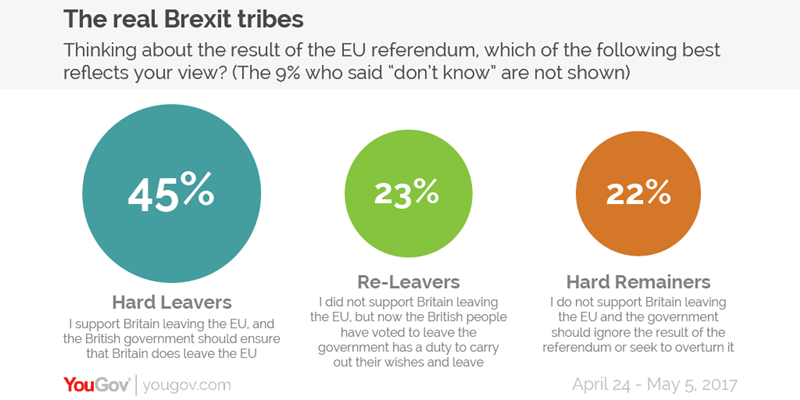 Re-leavers groups-01.png