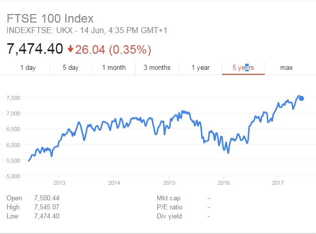 ftse100.jpg